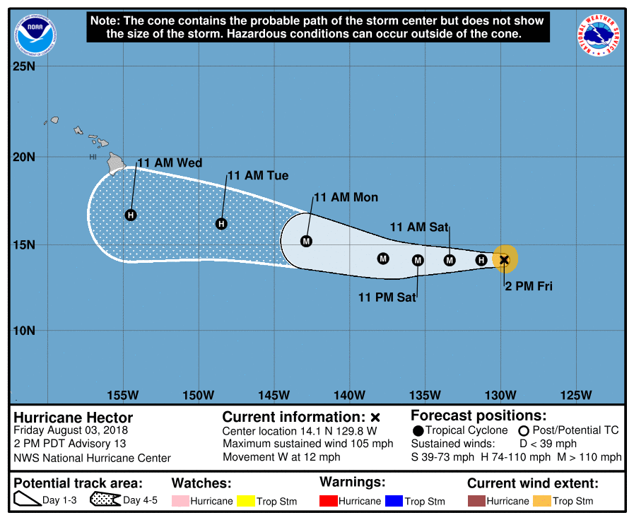Hurricane Hector strengthens as it marches across Central Pacific