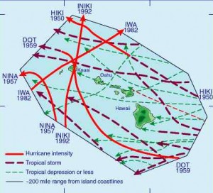 Tracks of storms in the area of Hawaii from 1949-1997. University of Hawaii image.