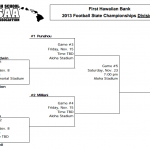 Click to enlarge the DI football bracket. HHSAA courtesy.