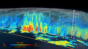 A 3D view inside the cyclone provided by JAXA's DPR. The vertical cross-section 7 miles high shows rain rates: red areas indicate heavy rainfall while yellow and blue indicate less intense rain. Image courtesy JAXA/NASA.