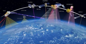 An artist depiction of the "A-Train" of satellites working in tandem to collect atmospheric data. NASA image.