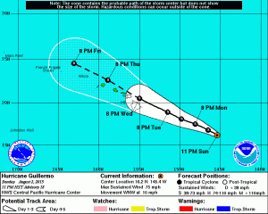 Central Pacific Hurricane Center image as of 11 p.m. Sunday.