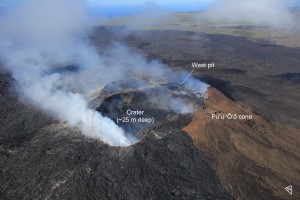 Aug. 4: High aerial view of Puʻu ʻŌʻō, looking south-southwest. The current crater at Puʻu ʻŌʻō is about 280 m (~920 ft) long and 230 m (~755 ft) wide, with a depth of about 25 m (~82 ft). To the west of the crater is another pit 49 m (~161 ft) across that contains a small lava pond. USGS/HVO photo.