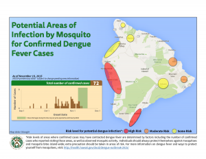 Hawai'i Department of Health image as of Nov. 18. The map includes the number 72 for confirmed dengue fever cases. As of Nov. 20 at 10 a.m. the count of confirmed cases is 88.