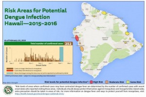 The Hawai'i Department of Health updated its map of potential areas of dengue fever infection, based on confirmed case information as of Wednesday, Feb. 10. DOH image.