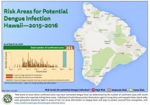 The Hawai'i Department of Health updated its map of potential areas of dengue fever infection, based on confirmed case information as of Wednesday, March 16. DOH image.