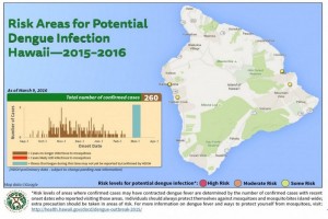 The Hawai'i Department of Health updated its map of potential areas of dengue fever infection, based on confirmed case information as of Wednesday, March 9 DOH image.