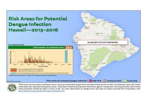 The Hawai'i Department of Health updated its map of potential areas of dengue fever infection, based on confirmed case information as of Wednesday, April 20. DOH image.