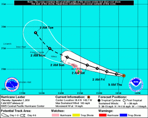 Image: Lester Forecast / CPHC 5 A.M. 